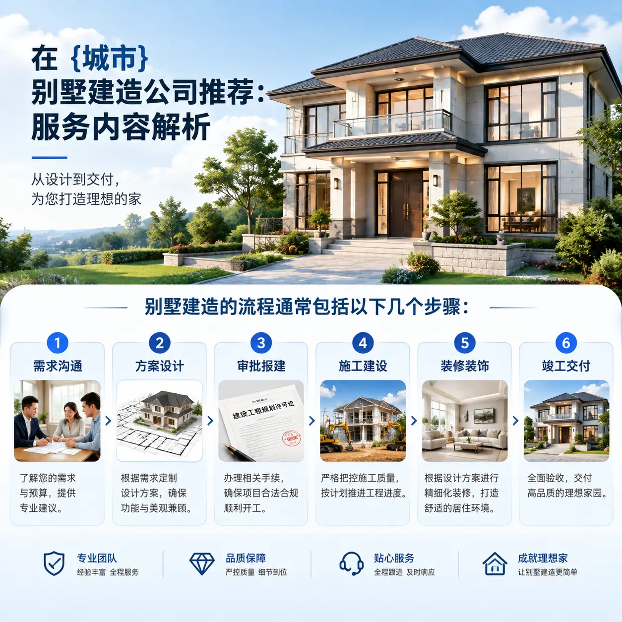 在 金沙 别墅建造公司推荐:服务内容解析