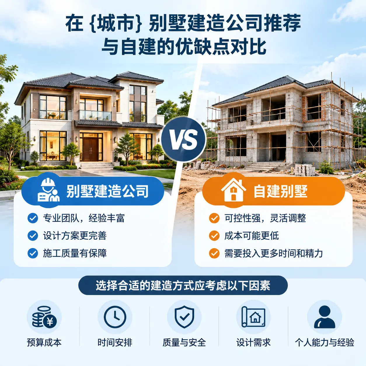 在 金沙 别墅建造公司推荐与自建的优缺点对比